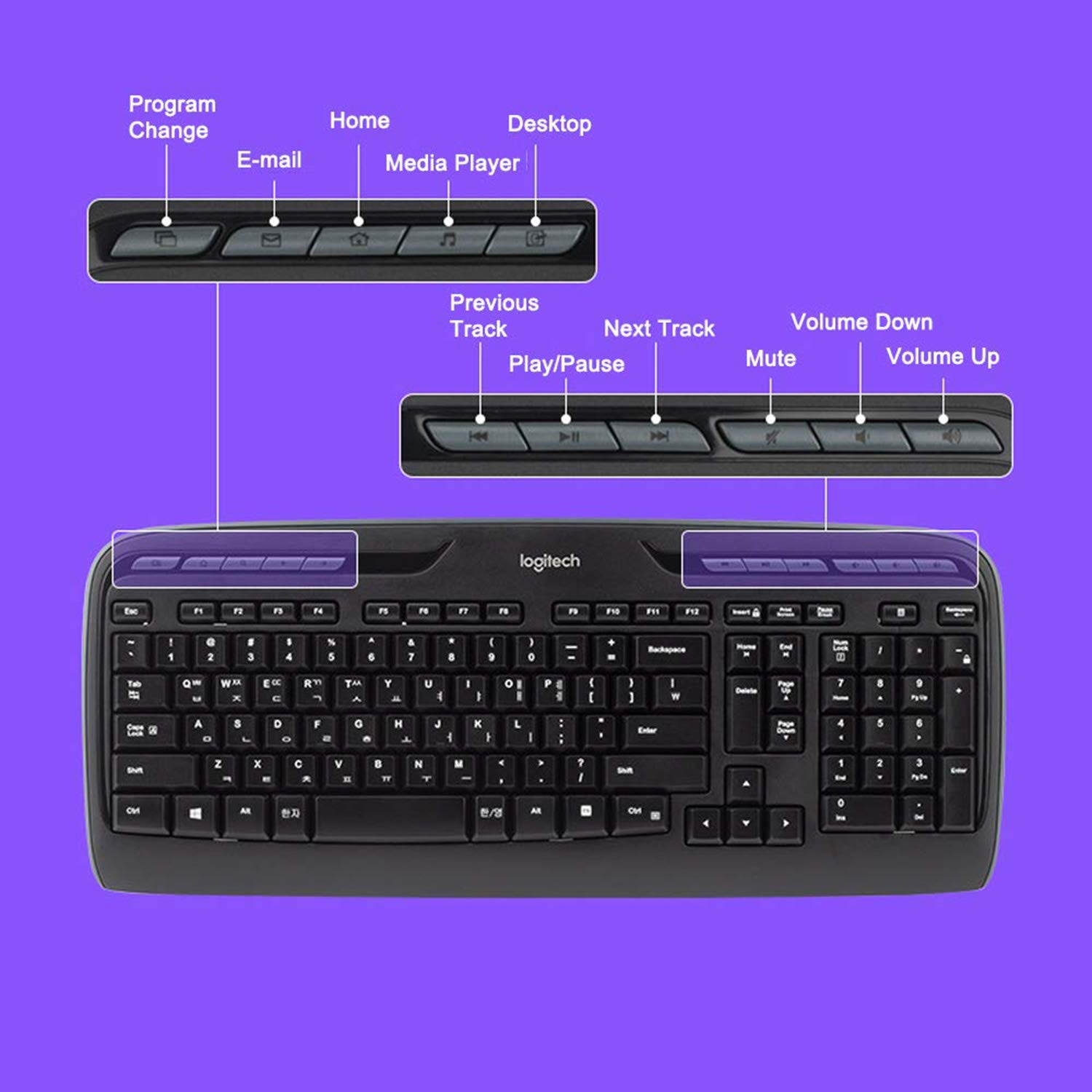 Logitech MK330 Wireless Keyboard and Mouse Combo for Windows 2.4 GHz Wireless with USB-Receiver, Portable Mouse - Image 4