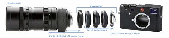 Novoflex LEM/Vis III – Optical adapter ring Pentax Leica M, Black - Image 3