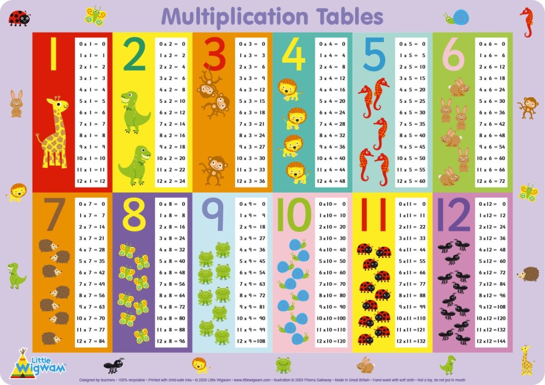 Little Wigwam Multiplication Times Tables Placemat, Black, 42 x 30 cm