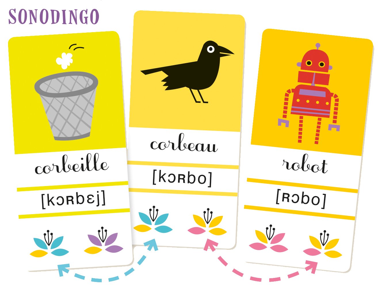 Aritma - SonoDingo - Card Games, Syllabble Sounds - 5 Years, Jaune, Bleu - Image 3