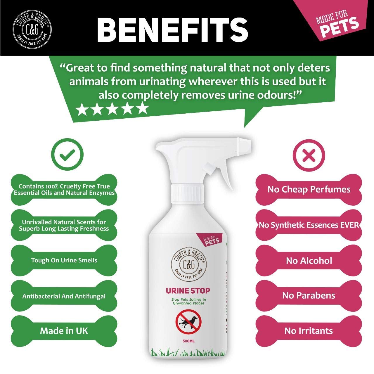 C&G Pets Urine Stop Spray for Dogs & Cats, 500ml Triple Action Formula, Stops Repeat Marking Indoors & Outdoors - Image 3