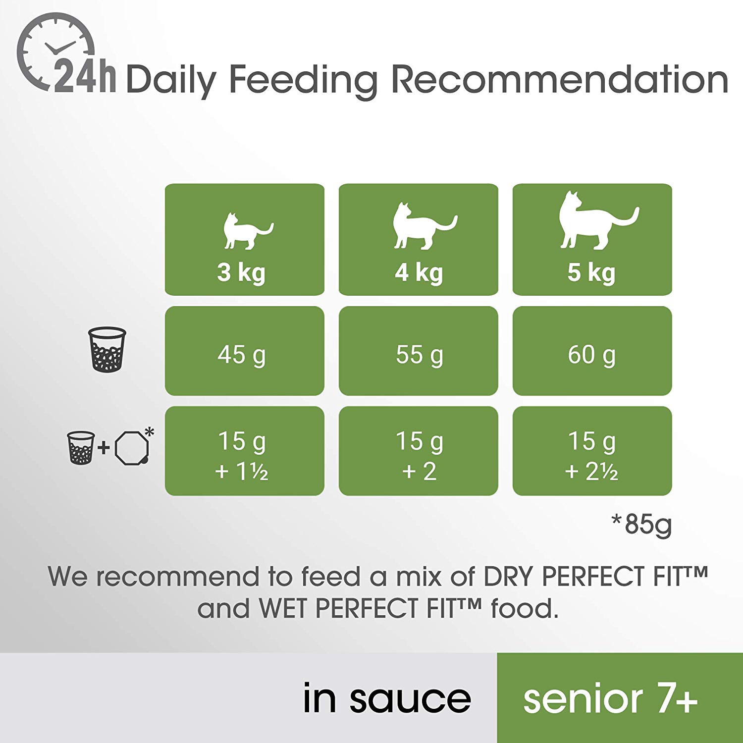 Perfect Fit 7+ Wet Cat Food, Advanced nutrition for senior cats mixed selection in sauce, 52 pouches - Image 4
