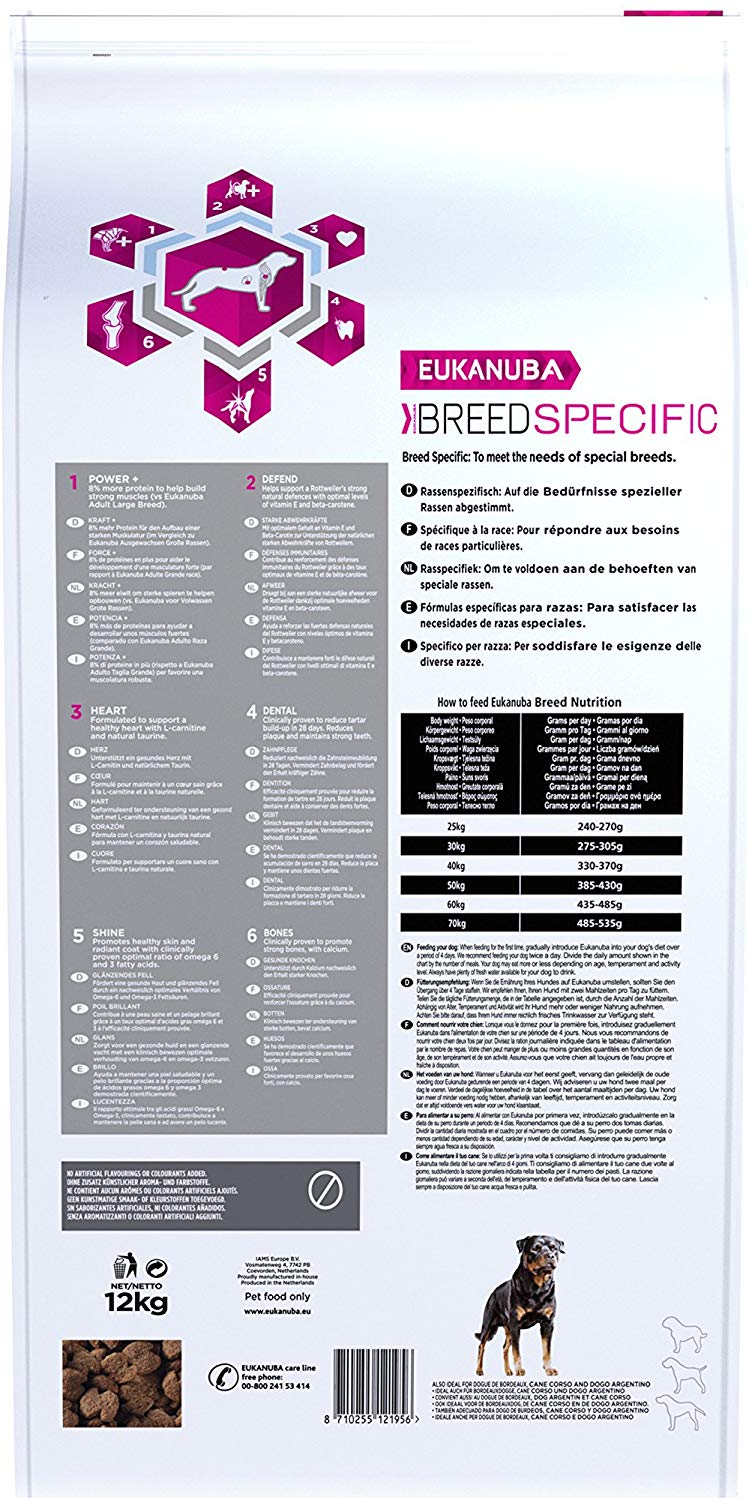 Eukanuba Adult Breed Specific Rottweiler Food, 12 kg BigaMart