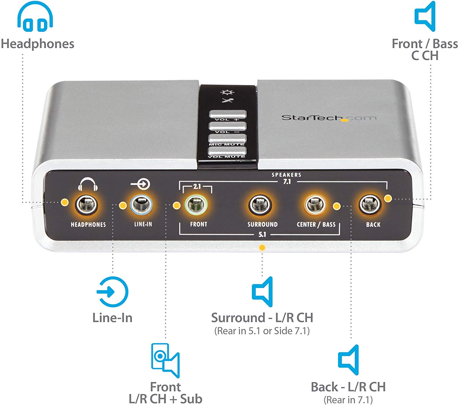 StarTech.com 7.1 USB Sound Card - External Sound Card for Laptop with SPDIF Digital Audio - Sound Card for PC - Silver (ICUSBAUDIO7D) - Image 3