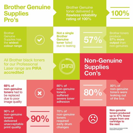 Brother LC-970C Inkjet Cartridge, Cyan, Single Pack, Standard Yield, Includes 1 x Inkjet Cartridge, Brother Genuine Supplies - Image 4