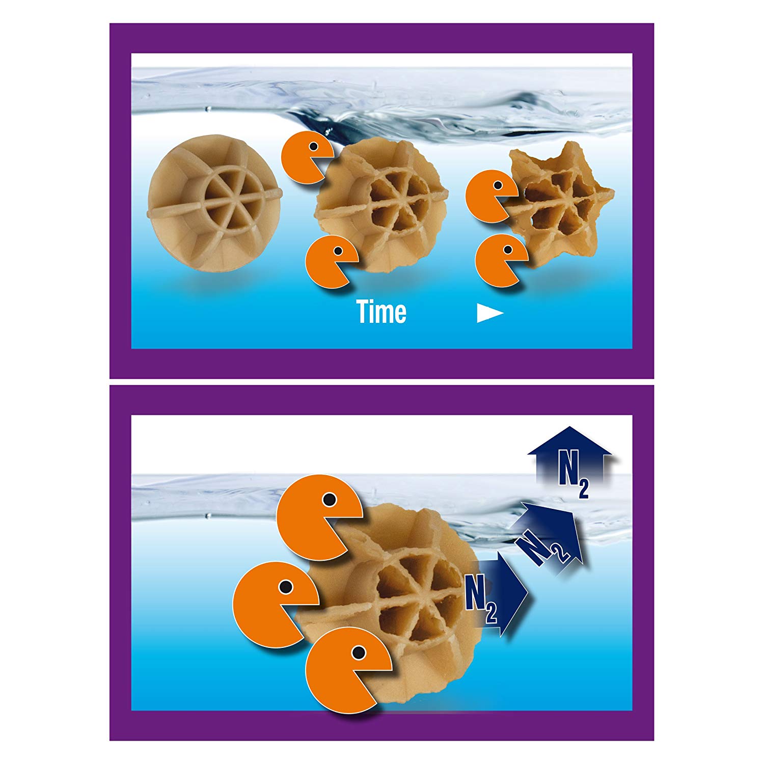 JBL BioNitratEx, Biological filter material for the removal of nitrate, sand, Small - Image 3