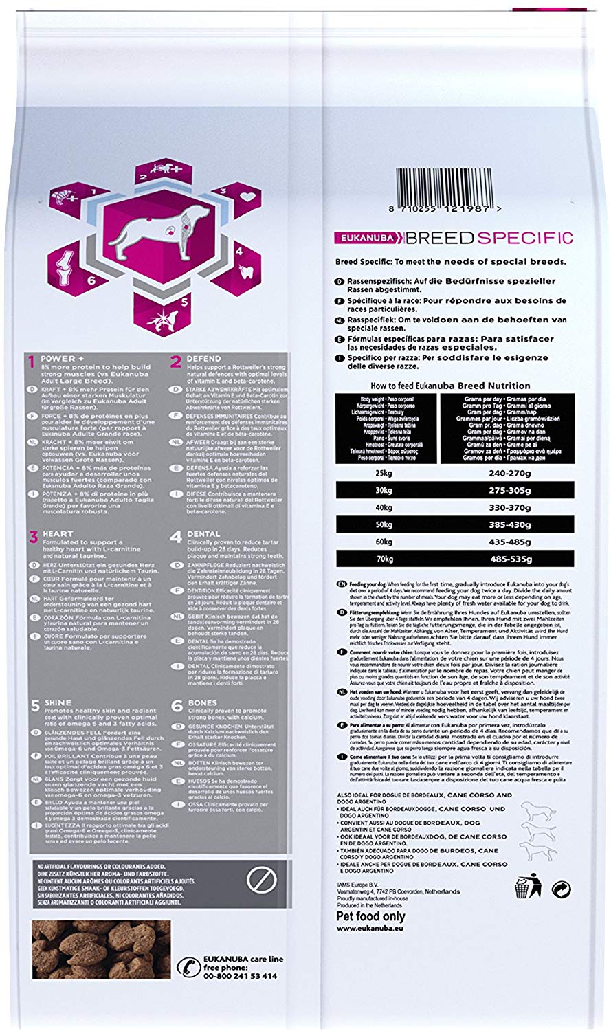 Eukanuba Adult Breed Specific Rottweiler Food, 12 kg BigaMart