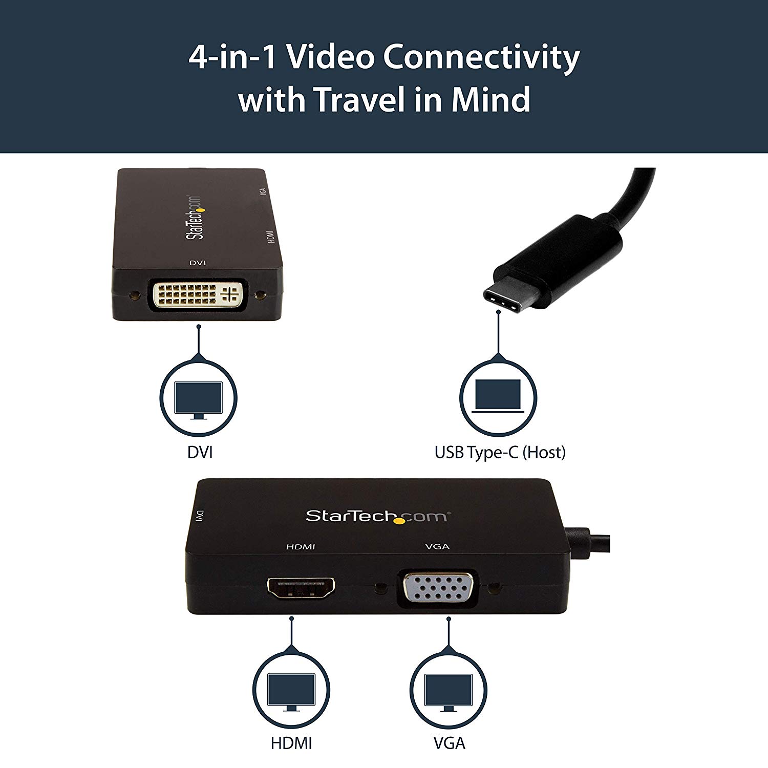 StarTech.com 4K USB C to HDMI, VGA & DVI Multi Port Video Display Adapter for Mac / Windows Laptop & Monitor (CDPVGDVHDBP) - Image 2