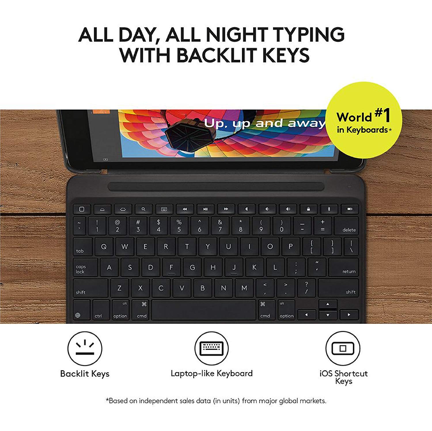 Logitech Slim Combo iPad Case with Detachable Backlit Wireless Bluetooth Keyboard, For iPad 5th