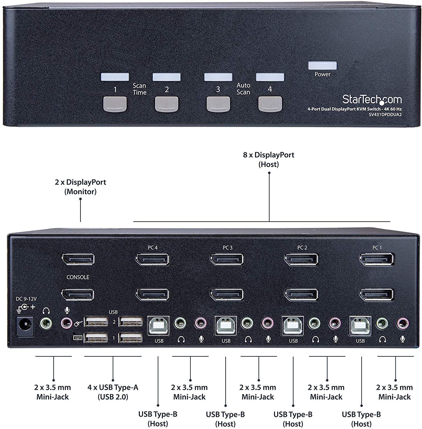 StarTech.com DisplayPort KVM, 4 port, 4K 60Hz, Dual Monitor KVM, DisplayPort Switch, KVM DisplayPort - Image 4