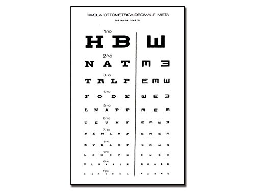 Gima – Mixed Decimal Otpometric Chart, Mixed Decimals and Tumbling “E ...