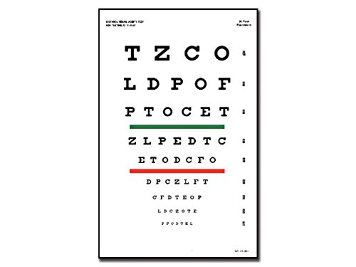 Gima 31301 - Snellen Optometric Chart, Colour Bar Chart with Red and Green Bar, Dimension 23 x 35.5 cm, Distance 3 m