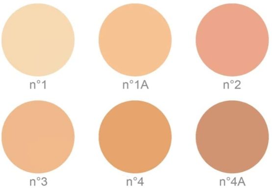 Covermark Normal 1a Compact Powder - Image 2