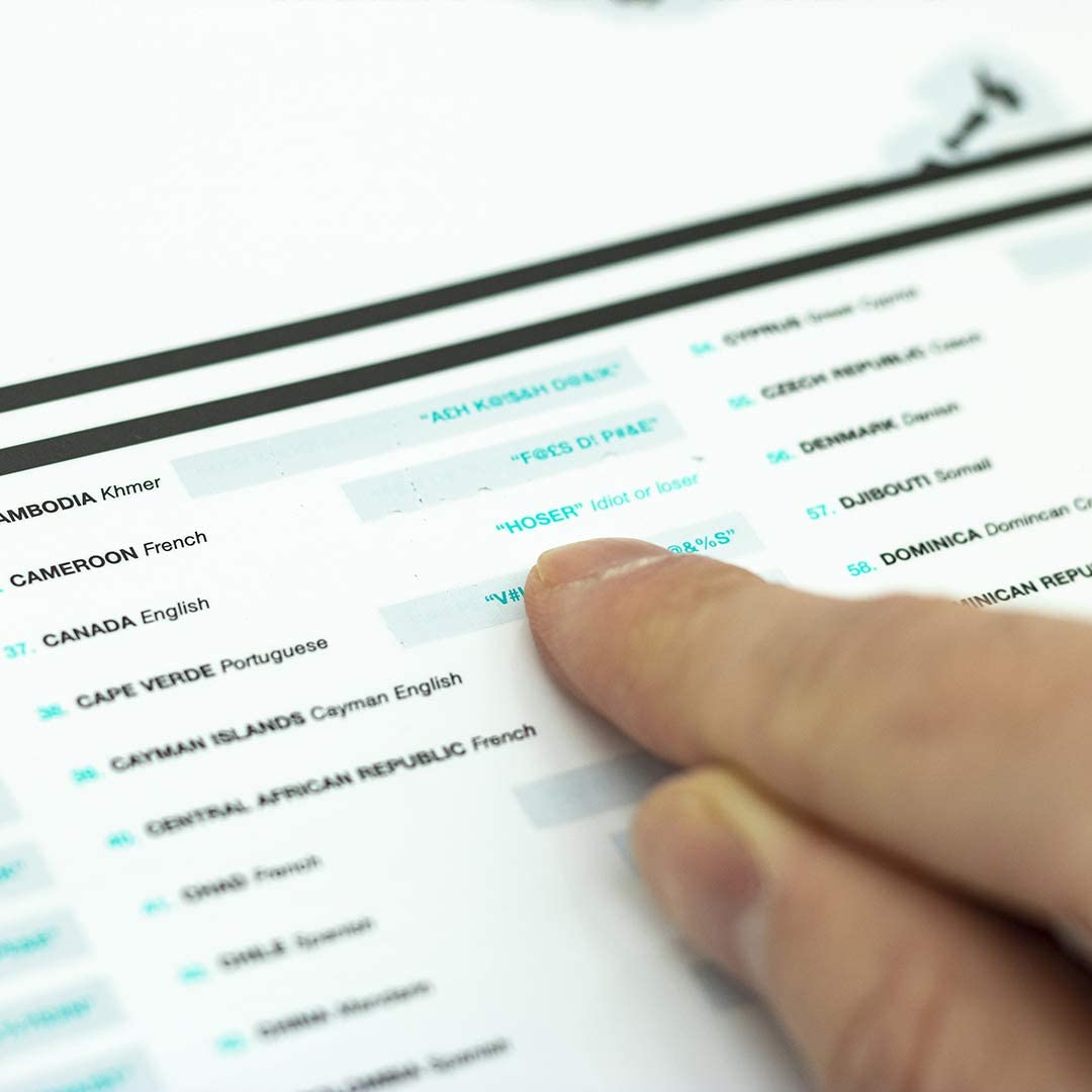 Sat practice test #5 scoring image