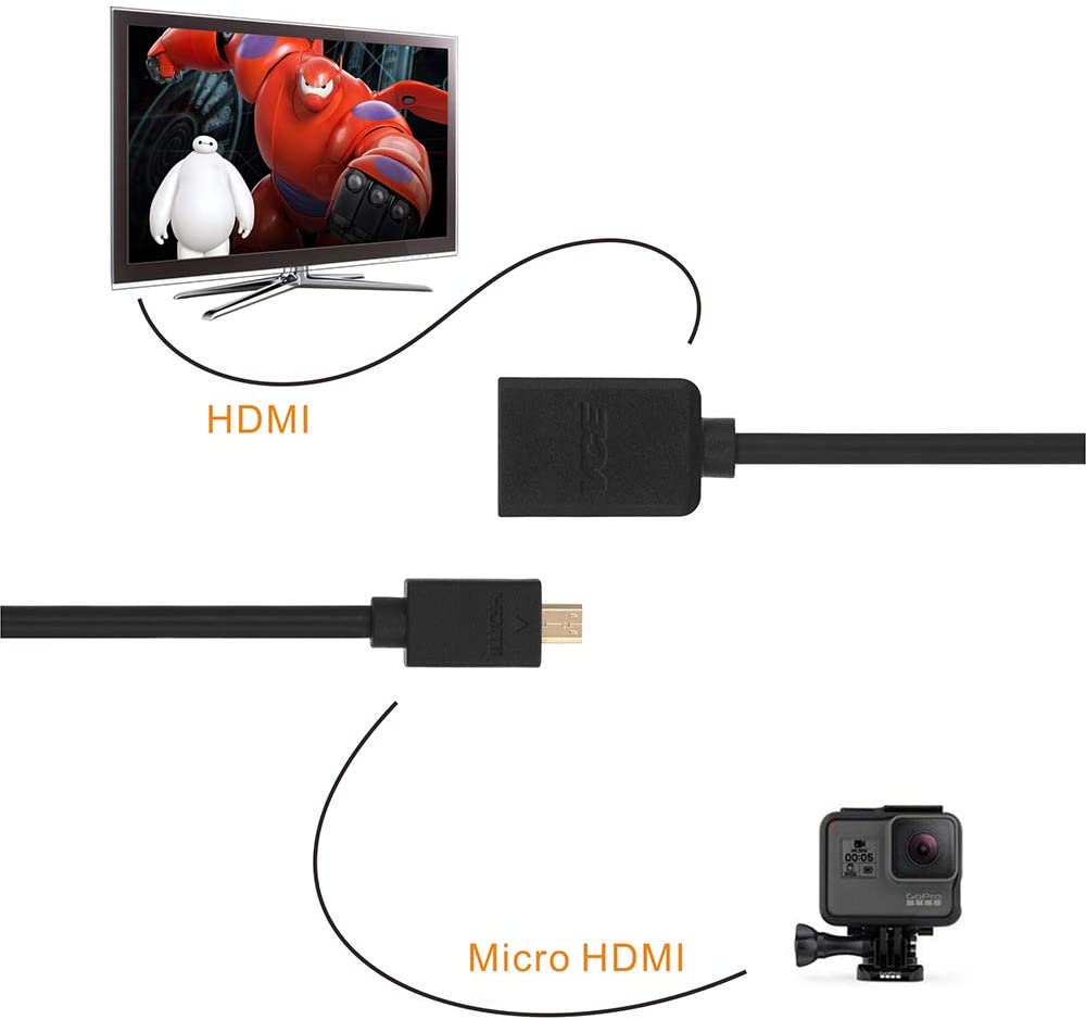 VCE Micro HDMI Male to HDMI Female Converter Adapter, Support 4K, 3D, Tablets, Cameras, Smart Phones, Raspberry Pi 4 and More - Image 2