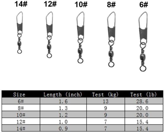 Croch 100Pcs Barrel Swivel with Safty Snap Connector Fishing #14, 12, 10, 8, 6, 4, 2 - Image 3