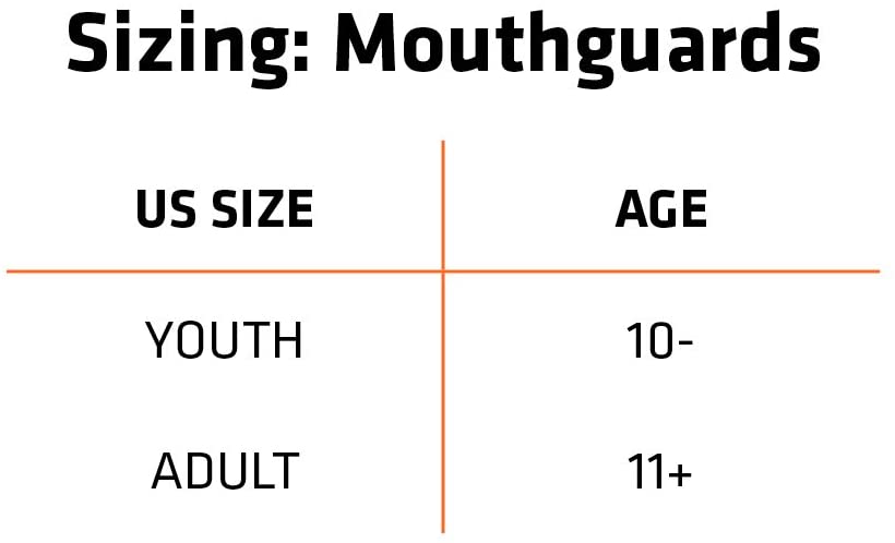 Shock Doctor Nano Double Mouthguard for Kids and Adults - Image 2