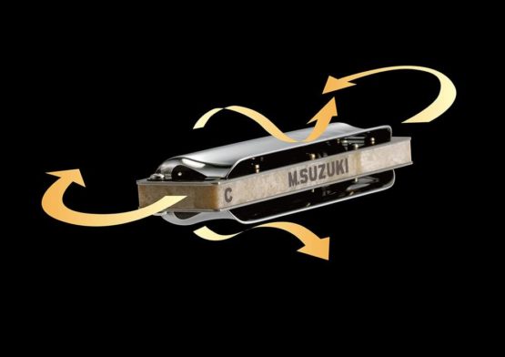 Suzuki Manji (M-20) Diatonic Harmonica in A - Image 3