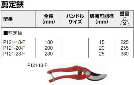Bahco P121-23 Bypass SECateurs 230MM - Image 2