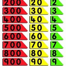 Buzz Child / Pupil Desktop Laminated Arrow Cards - PLACE VALUE - Learn About Place Value - H.T.U. School / Home Numeracy Resource