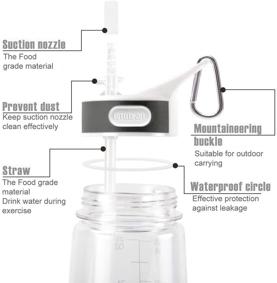 VENNERLI Water Bottle with Straw and Time Marking - Image 3
