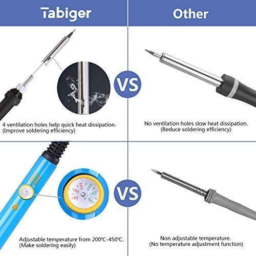 TABIGER Soldering Iron Kit - 60W Temperature Adjustable Electric Solder Iron Gun Welding Set including Toolbox (12 Pieces kit) - Image 2