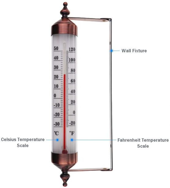 Outdoor Thermometer with Bronze Effect Design - Stylish Garden Thermometer Outdoor Suitable For Outside Temperature Gauge Wall Greenhouse Garage Easy to Hang - Image 2
