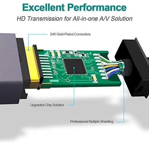 BENFEI DisplayPort to HDMI Adapter - Image 2