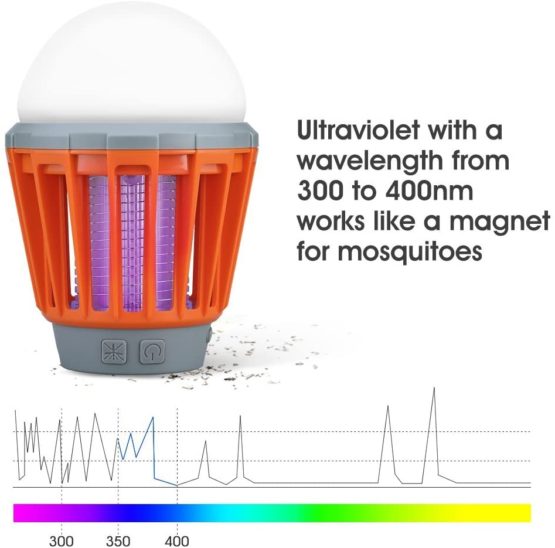 Hapop Mosquito Repellent Lamp Camping Lantern + Bug Zapper,Portable IPX6 Waterproof Mosquito Killer Lantern,Retractable Hook,USB Rechargeable LED Lantern and Flashlight,Camping equipment accessories - Image 4