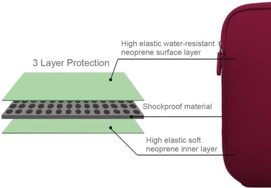 Arvok 15-15.6 Inch Laptop Sleeve Multi-Color & Size Choices Case/Water-resistant Neoprene Notebook Computer Pocket Tablet Briefcase Carrying Bag/Pouch Skin Cover For Acer/Asus/Dell/Lenovo/HP, Wine Red - Image 3