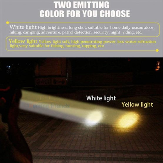 Hunting friends High Power LED Headlamp Rechargeable Headlight Waterproof Head Flashlight Torch for Hunting Fishing Camping (White Light) - Image 2