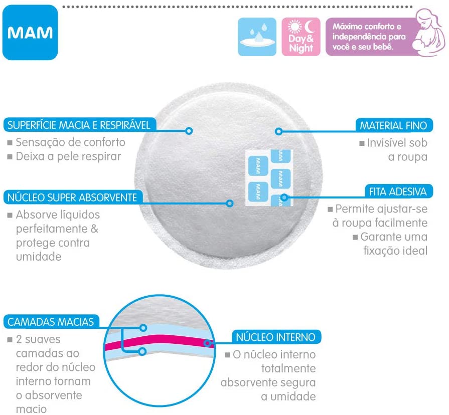MAM Breast Pads with Fixing Strip, White, 30 Pack - Image 3
