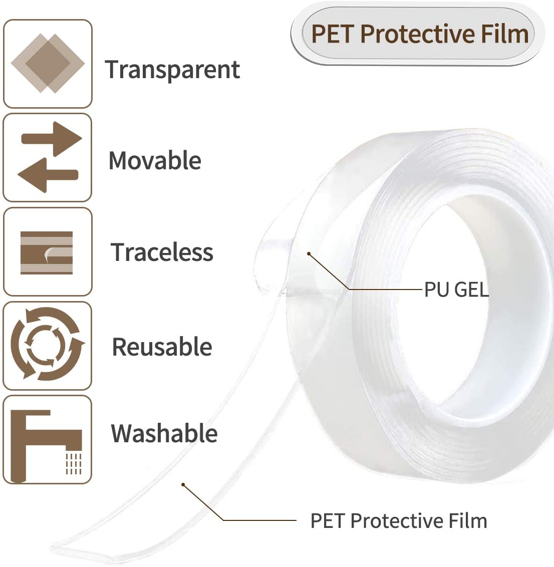 Jeteven Reusable Nano Adhesive Tape, Multipurpose Transparent Double Sided NoTrace Removable