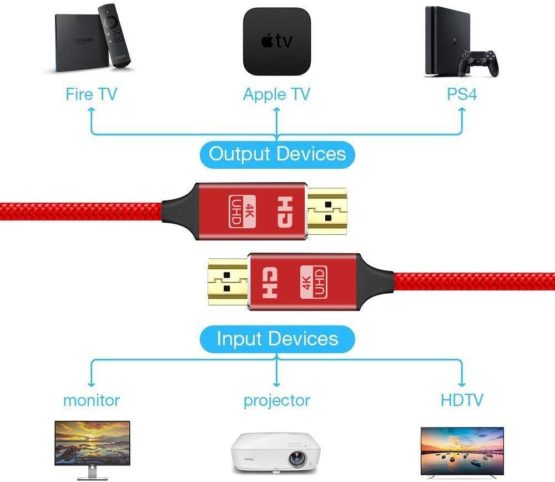 4K HDMI Cable 2M red HDMI Lead-Snowkids Ultra High Speed 18Gbps HDMI 2.0 Cable 4K@60Hz Compatible, 3D Support, Ethernet Function, Video 4K UHD 2160p, HD 1080p, 3D DVD PC ect - Image 3