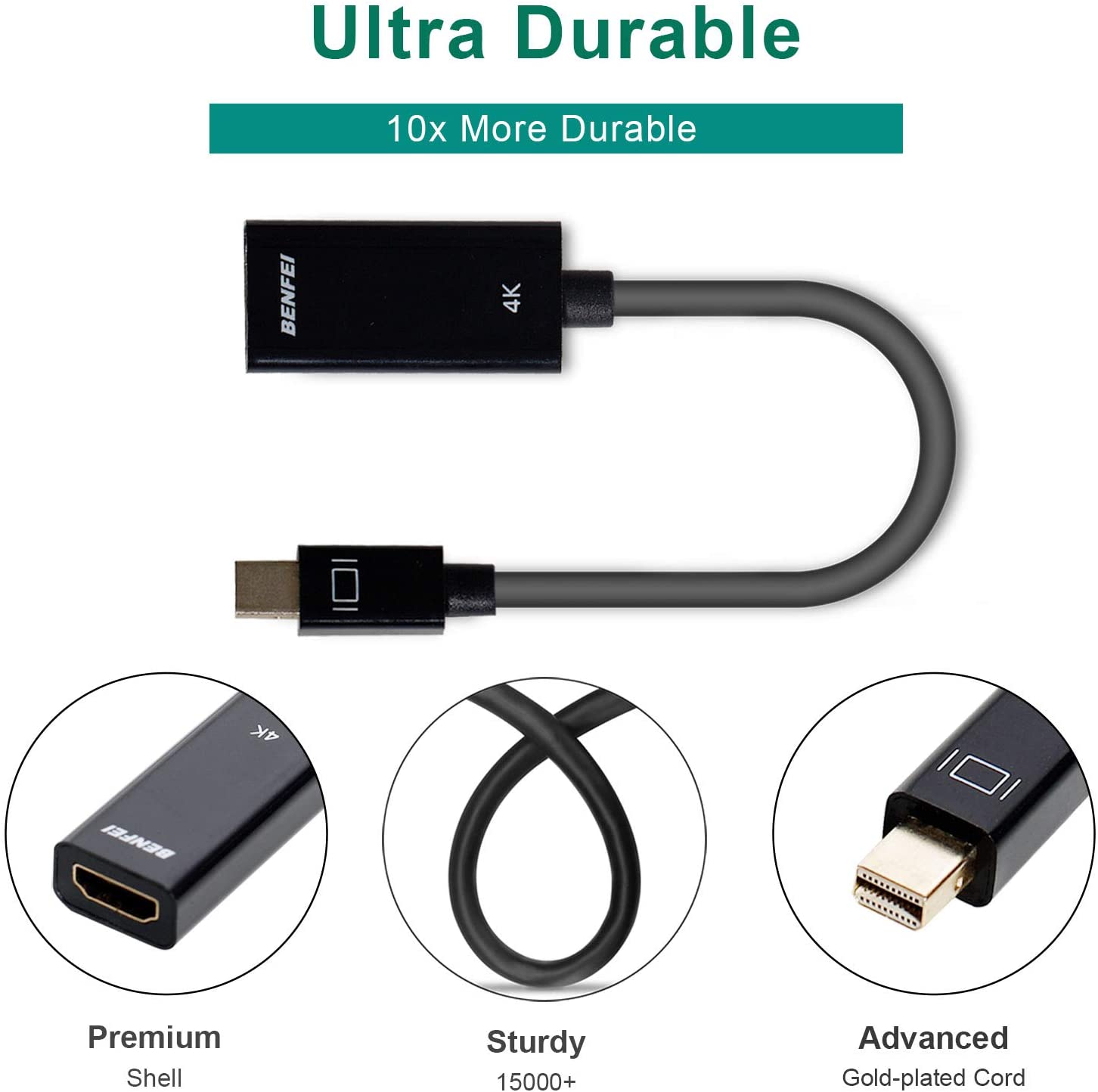 thunderbolt 4 to hdmi adaptor