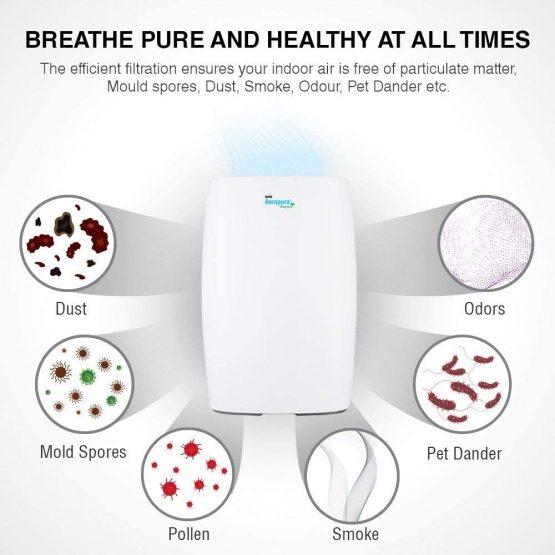 ANSIO 1057 Replacement Filter for Air Purifier with True HEPA Activated Carbon Filter (For ANSIO 1056 Air Purifier) - Image 3