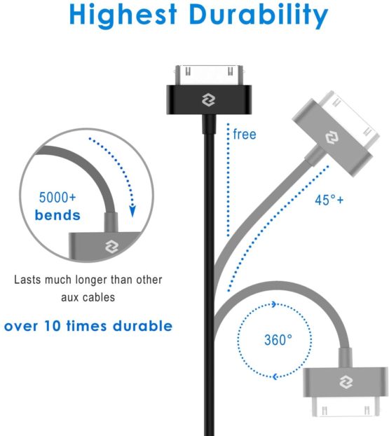 JETech USB Sync and Charging Cable for iPhone 4/4s, iPhone 3G/3GS, iPad 1/2/3, iPod, White - Image 3