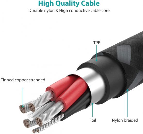USB C Cable 5A [2Pack/2M+2M], NIMASO USB Type C 40W Huawei Superfast Charging Charger Data Cable Lead for Huawei P40 Pro, P20, P30 Pro, P30, Mate 20 Pro, Mate 20, Mate 20 RS, nova 5 Pro, Honor 20 Pro - Image 3