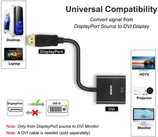 DisplayPort to DVI, Benfei Gold-Plated DP to DVI Adapter (Male to Female) Compatible for Lenovo, Dell, HP and other brand - Image 3