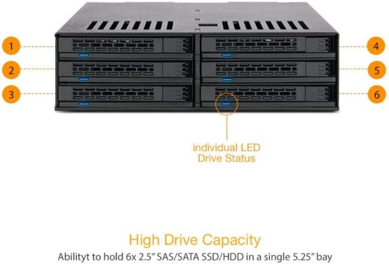 Icy Dock ExpressCage MB326SP-B Hot Swap Cage for 6x 2.5-Inch SATA SSD/HDDs in 1x 5.25-Inch Bay - Image 2
