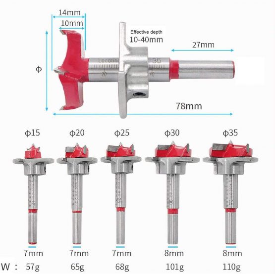 flintronic Forstner Drill Bit, 5PCS (15-35mm) Positioner Drill Bit Set, Hinge Hole Cutter, Hole Boring Bit, Carbide Woodworking Hole Saw with Depth Stoper (Depth Range:10~40mm), Hole Puncher Locator - Image 2