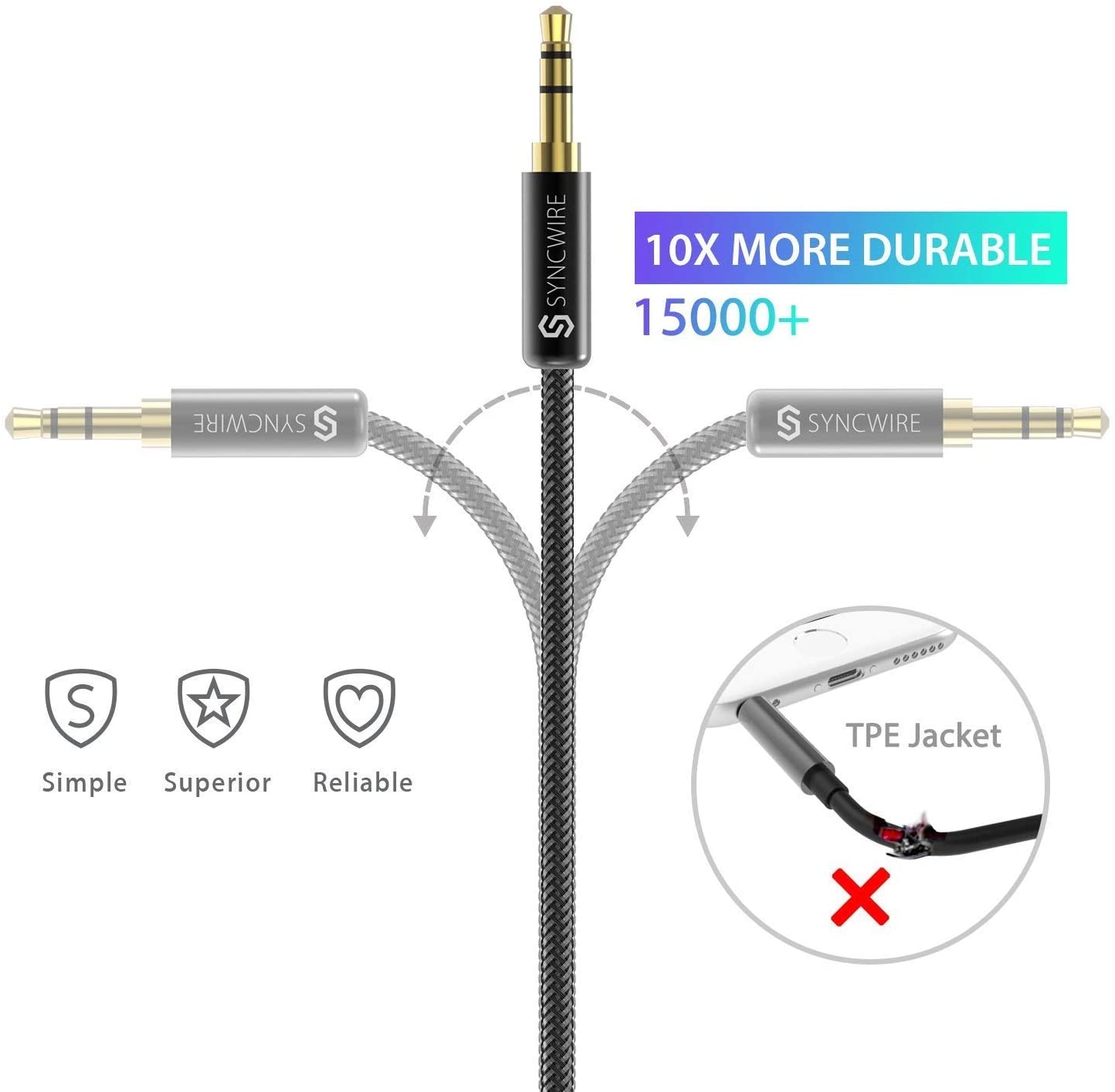 Syncwire Aux Cable 3.5mm -3.3ft/1M- Nylon Braided Aux Lead for Car Headphone, iPhone, iPad, iPod, Samsung, MP3 Player - Image 2