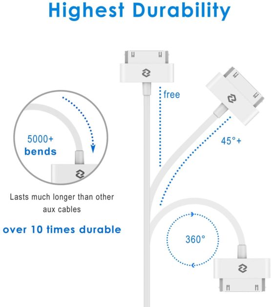 JETech USB Sync and Charging Cable for iPhone 4/4s, iPhone 3G/3GS, iPad 1/2/3, iPod, White - Image 3