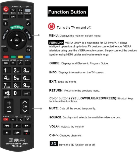 Alkia Universal Remote Control PN-17 Compatible Replacement for Panasonic TV/VIERA Link/LEARN/ 3D/ LCD/LED, Works with ALL Panasonic televisions (LED,LCD,Plasma) - Image 3