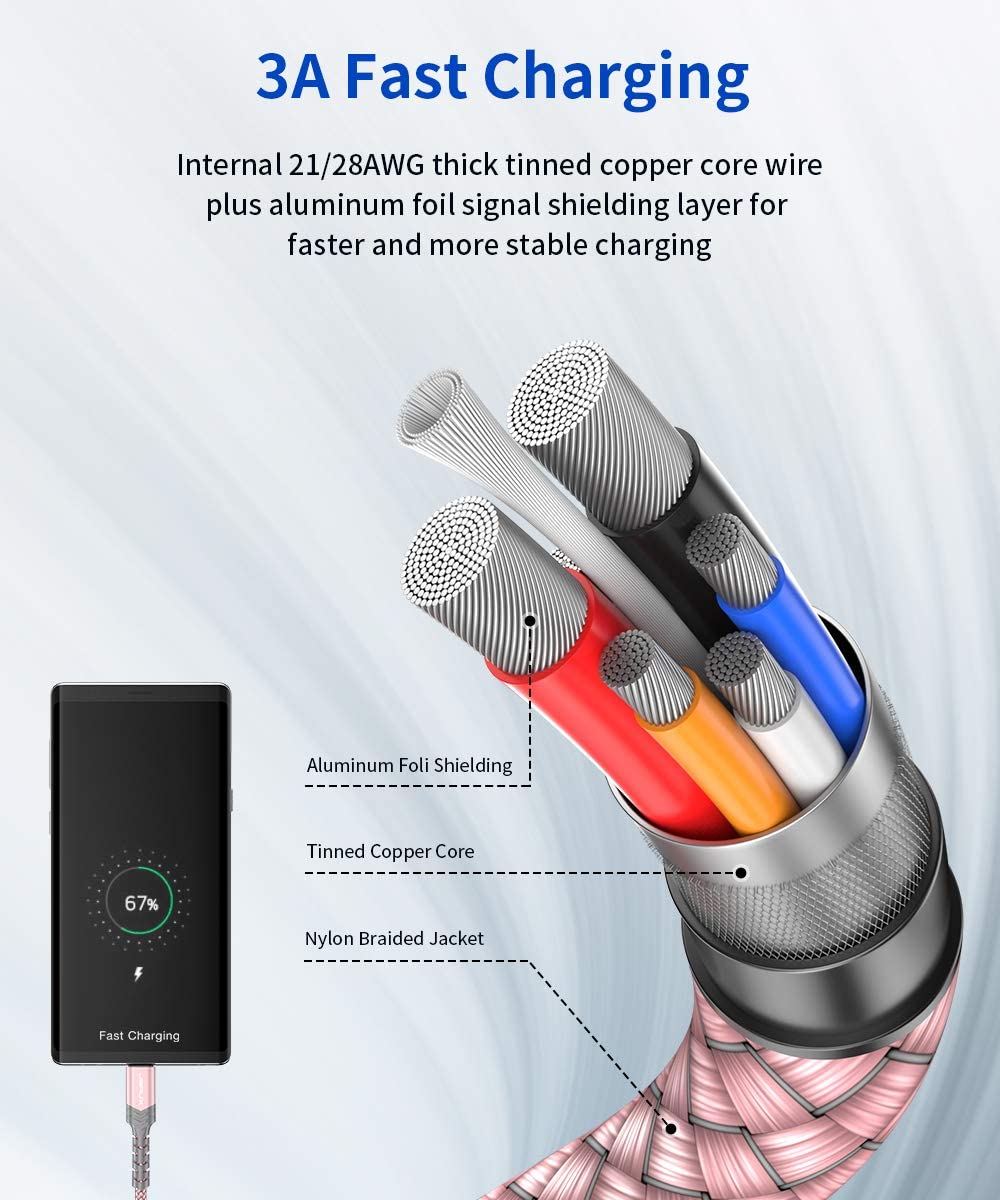 JSAUX USB C Cable (2m 2-Pack) 3.1A Fast Charging, Type C Charger Cable Compatible with iPhone 17 Air 16 15 Pro Max - Image 3