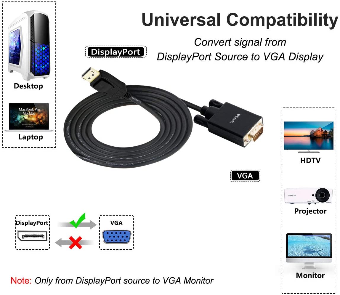 BENFEI DisplayPort to VGA Cable - Image 3