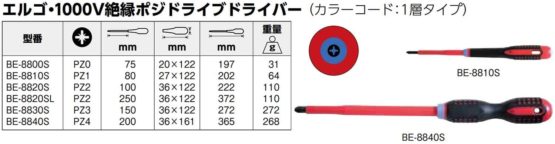 Bahco BE-8810S BHBE-8810S Ergo Pz-1 Insulated Screwdriver, Multi-Colour, 202 mm - Image 2