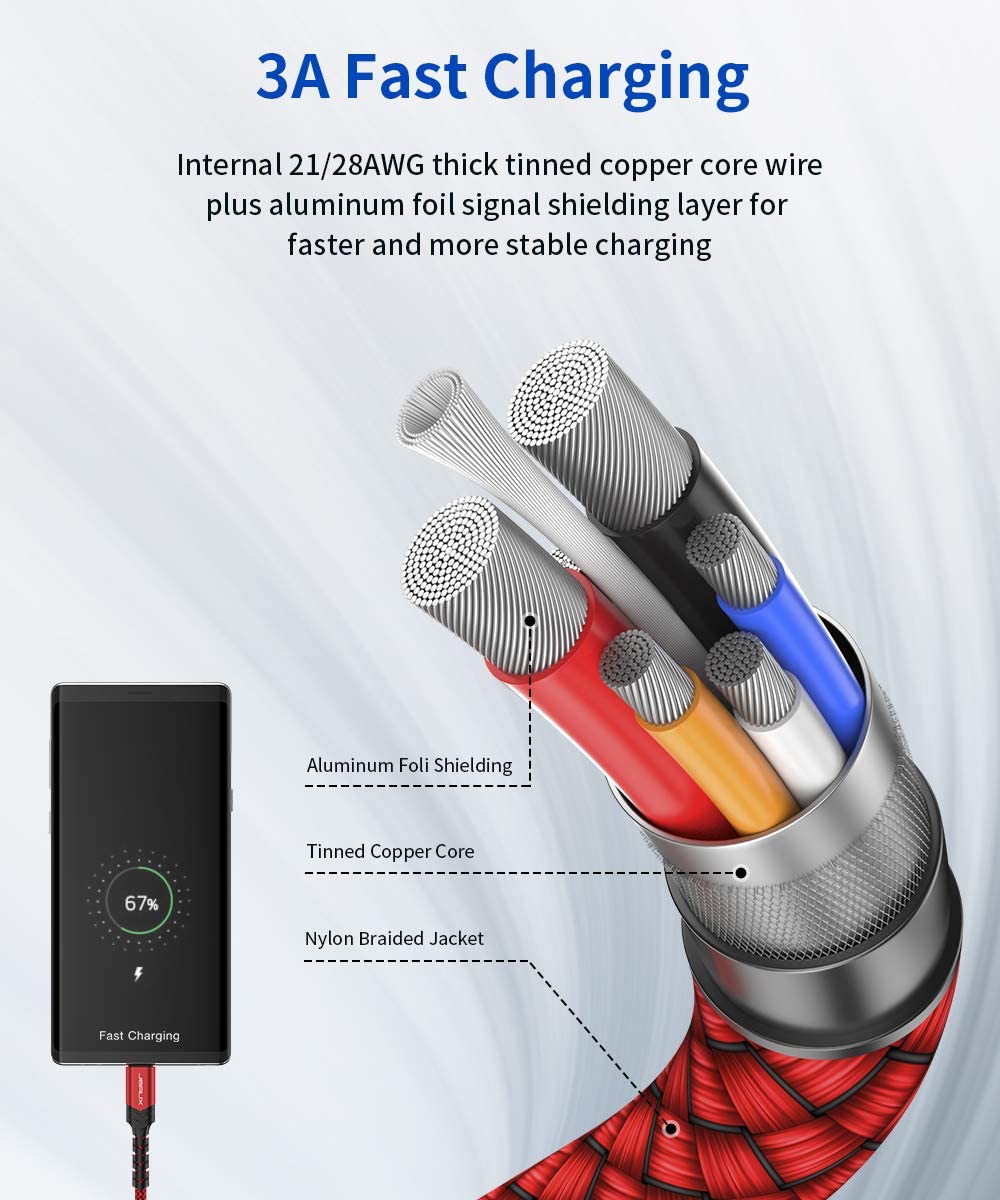 JSAUX USB C Cable (2m 2-Pack) 3.1A Fast Charging, Type C Charger Cable Compatible with iPhone 17 Air 16 15 Pro Max - Image 3