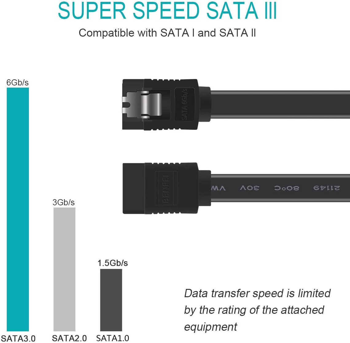 Benfei SATA Cable III, 3 Pack SATA Cable III 6Gbps Straight HDD SDD Data Cable with Locking Latch 18 Inch for SATA HDD SSD - Image 2