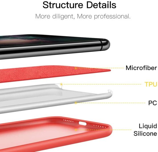 ProBien Case for iPhone XR, Silicone Gel Rubber Shockproof Phone Case, Anti-Yellow, Anti-Scratch for New iPhone XR Case 2018 (6.1") - Coral - Image 2